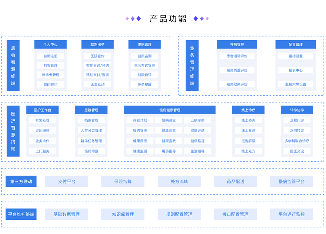 liucheng.png